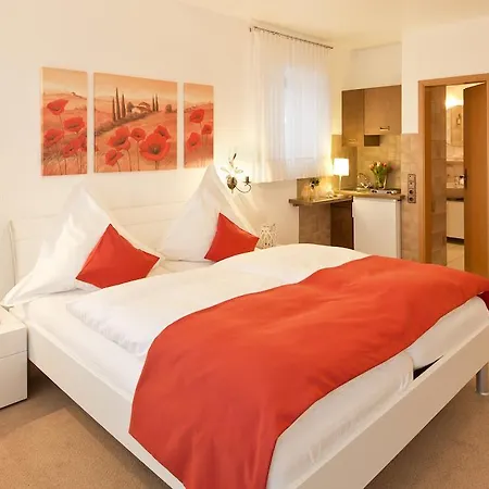 Gimpel ゲストハウス